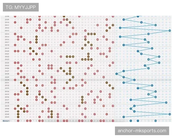 科瓦契奇推进能力与稳定出球解析
