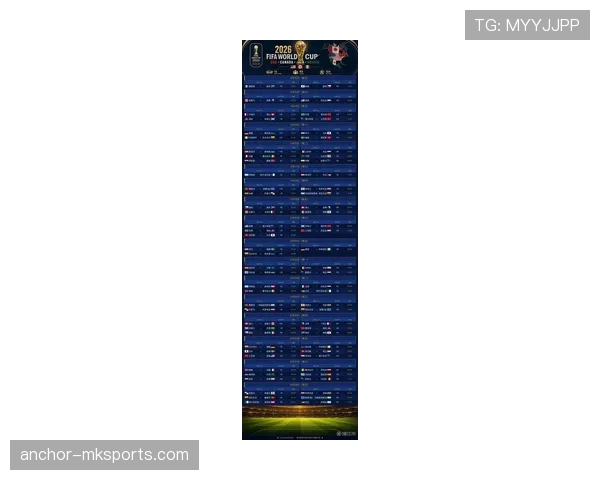 墨西哥2026世界杯小组赛赛程分析 东道主能否借主场优势突围死亡之组