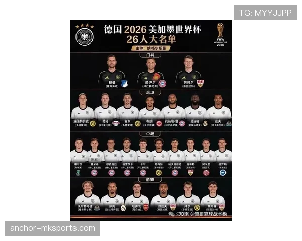 德国队能否在2026美加墨世界杯实现复兴 德国队能否在2026美加墨世界杯实现复兴